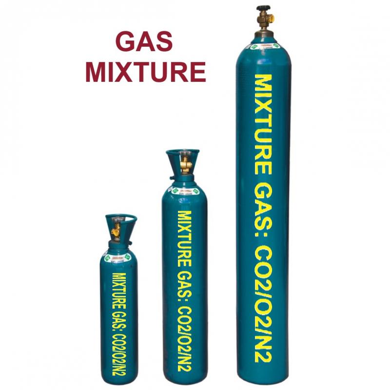 Khí hỗn hợp CO2:2%, O2:2%, balance N2